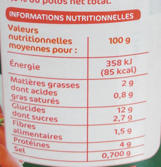 Marque Repère Ravioli (Pur Bœuf, Sauce à l'italienne) packshot