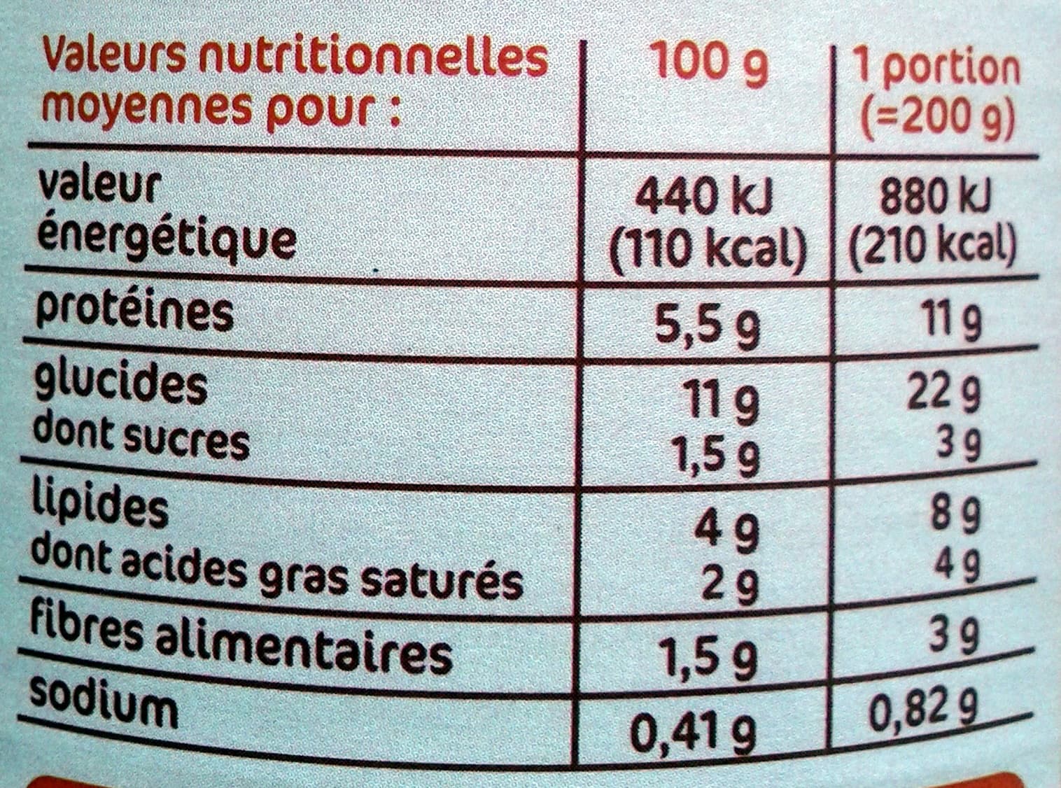 Marque Repère Ravioli Bolognaise (Riche en viande) packshot