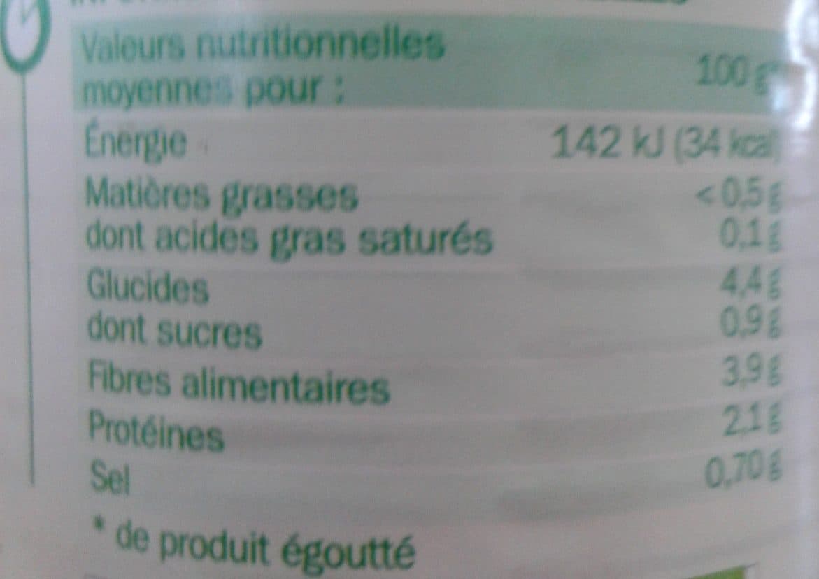 Marque Repère Macédoine de Légumes packshot