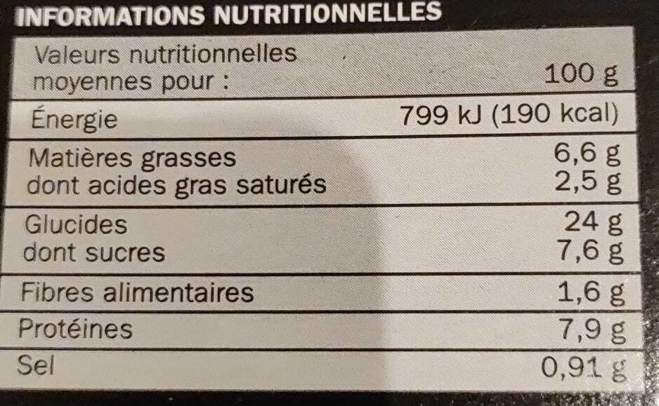 Marque Repère Royale cuite au feu de bois. REPÈRE packshot