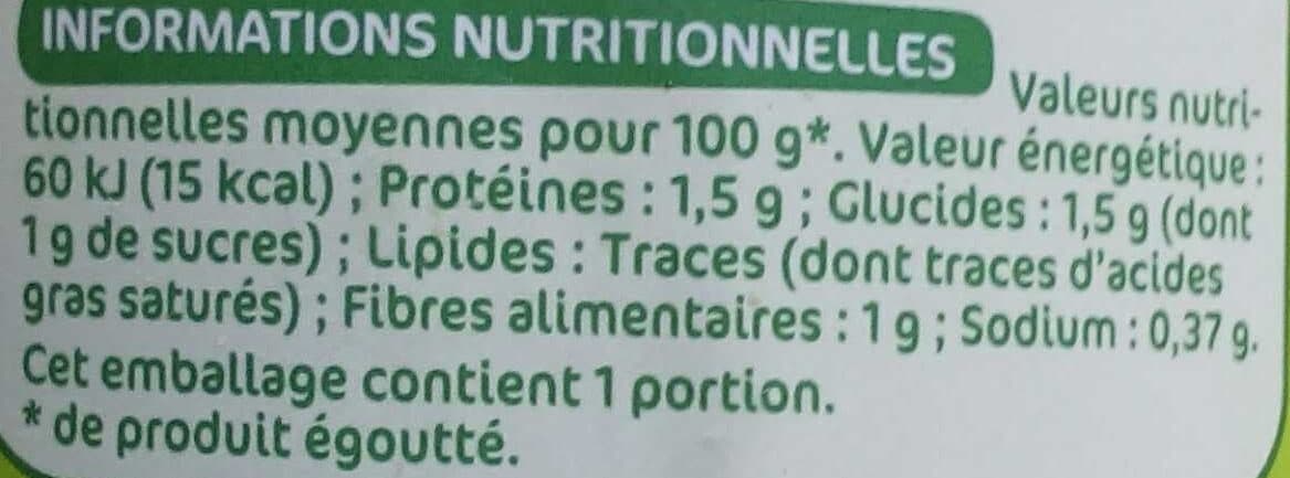 Marque Repère Asperges blanches pointes packshot