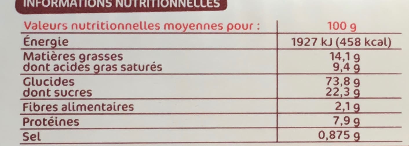 Marque Repère Le Petit Beurre packshot