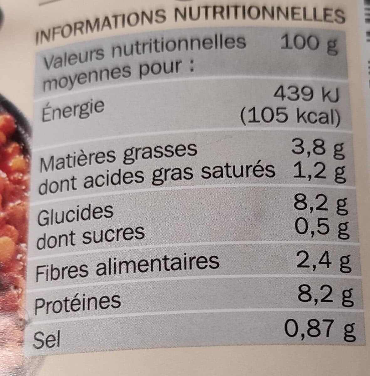 Marque Repère Petit salé aux lentilles packshot