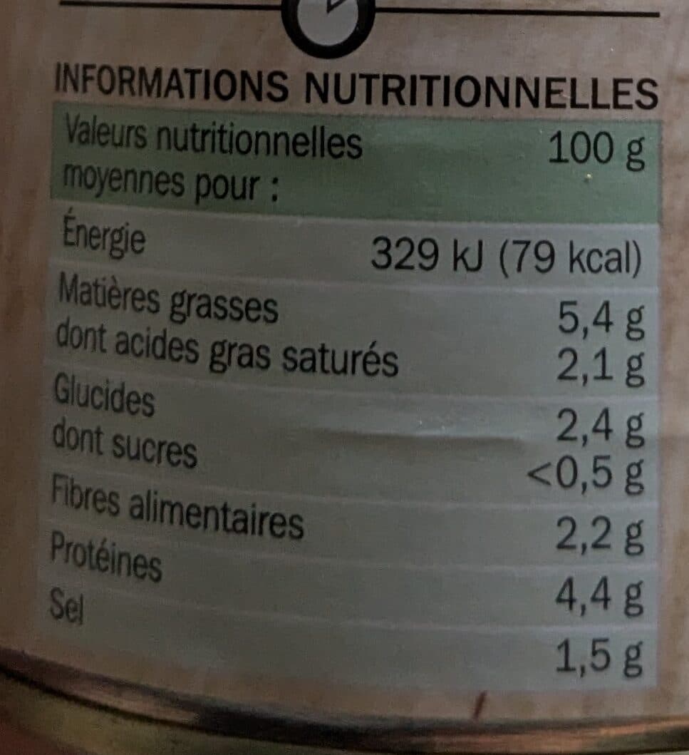 Marque Repère Choucroute garnie packshot