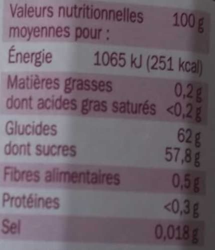 Marque Repère Gelée de groseille packshot