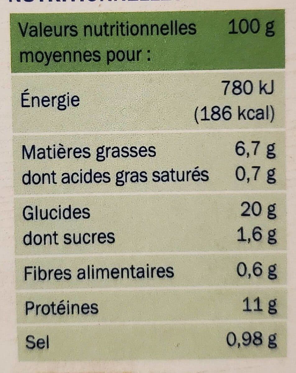 Marque Repère Croquettes de poisson pané ail et fines herbes packshot