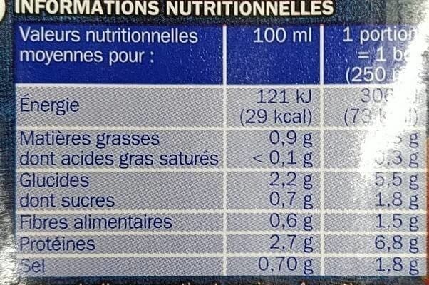 Marque Repère Soupe Régal Soupe Poisson, packshot