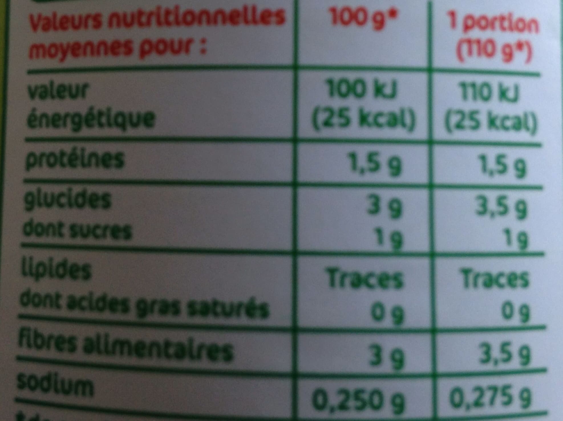 Marque Repère Haricots beurre très fins packshot