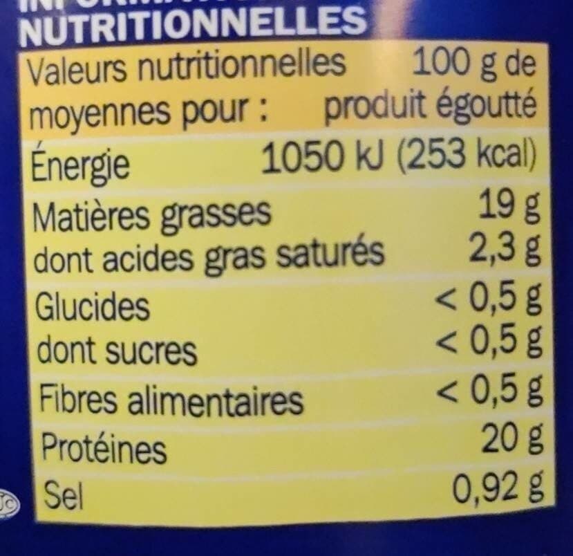 Marque Repère Miettes de Thon packshot