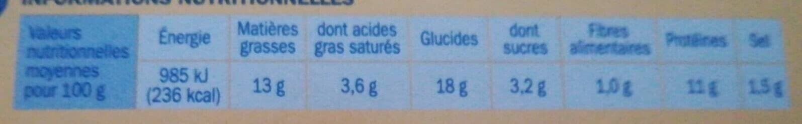 Marque Repère Croc' poulet fromage packshot