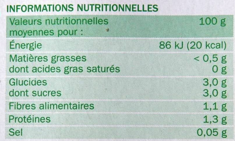 Marque Repère Pulpe de tomates en dés packshot