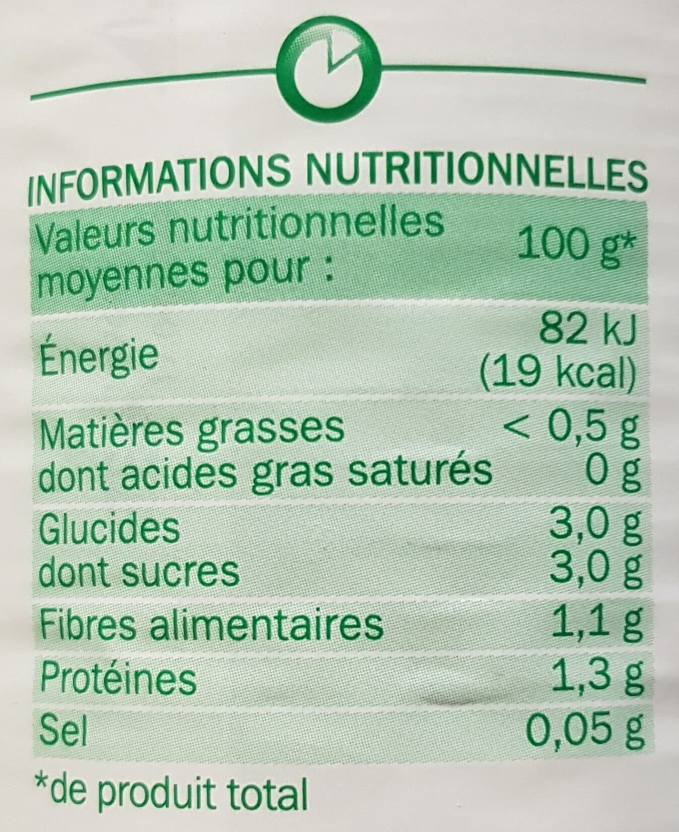 Marque Repère Pulpe de tomates en dés packshot