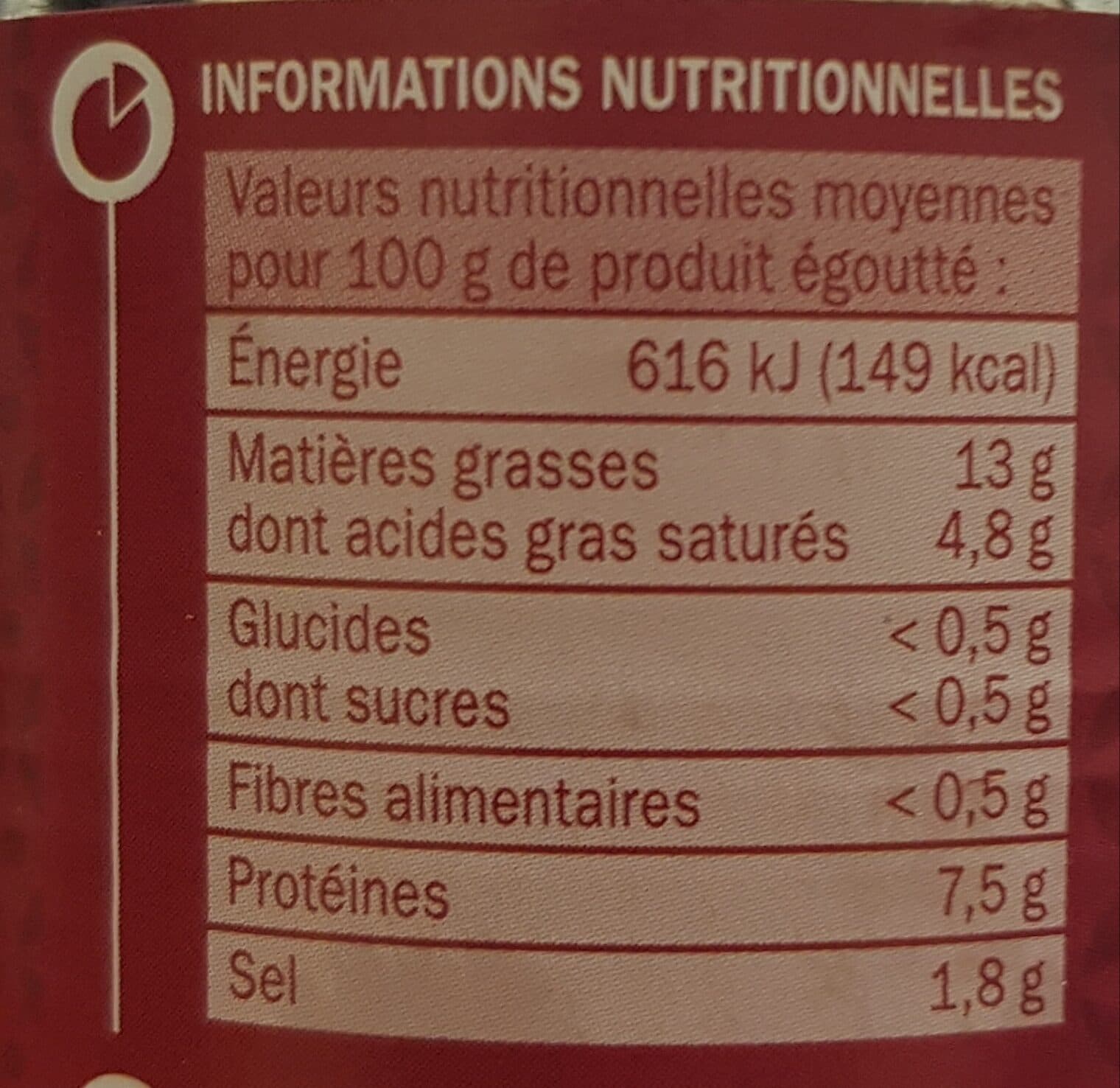 Marque Repère Saucisses Cocktail packshot