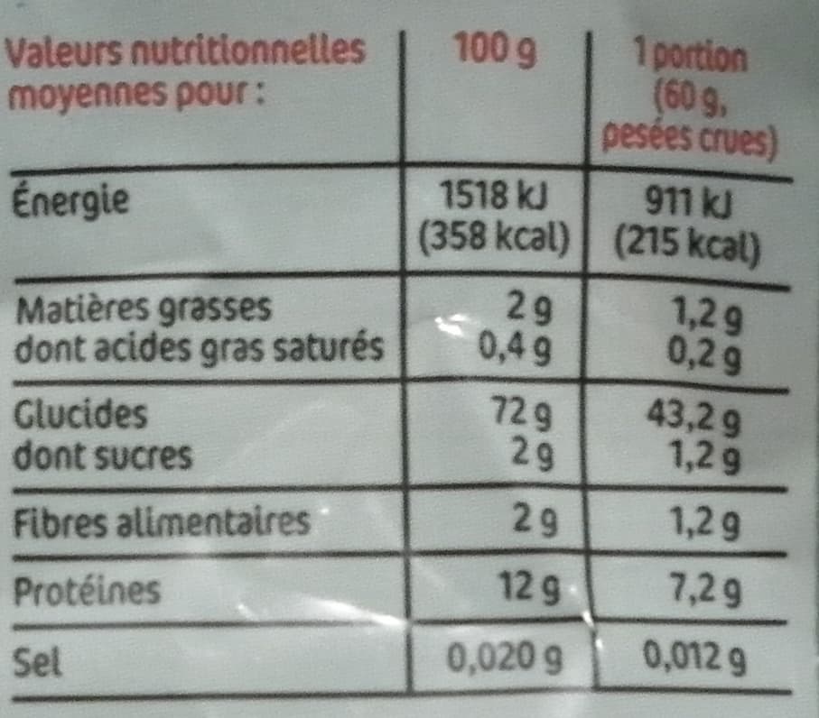 Marque Repère Turini Farfalle packshot