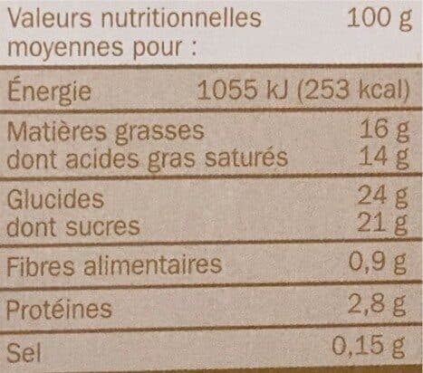 Marque Repère Dessert Tyrolia packshot
