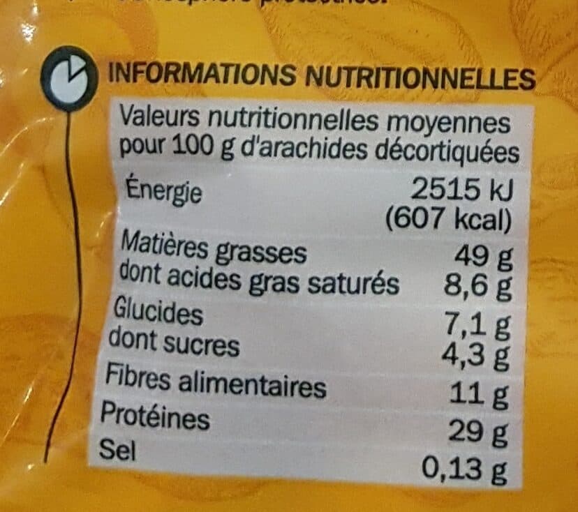 Marque Repère Arachides coques grillées packshot