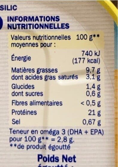 Marque Repère Filets de sardines packshot
