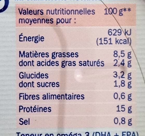 Marque Repère Filets de Sardines à la Tomate et aux petits légumes packshot