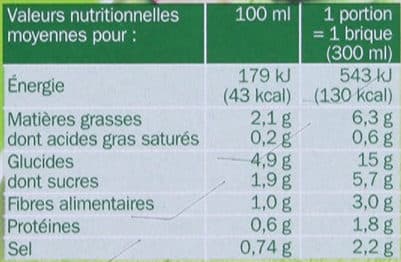 Marque Repère Velouté de légumes packshot