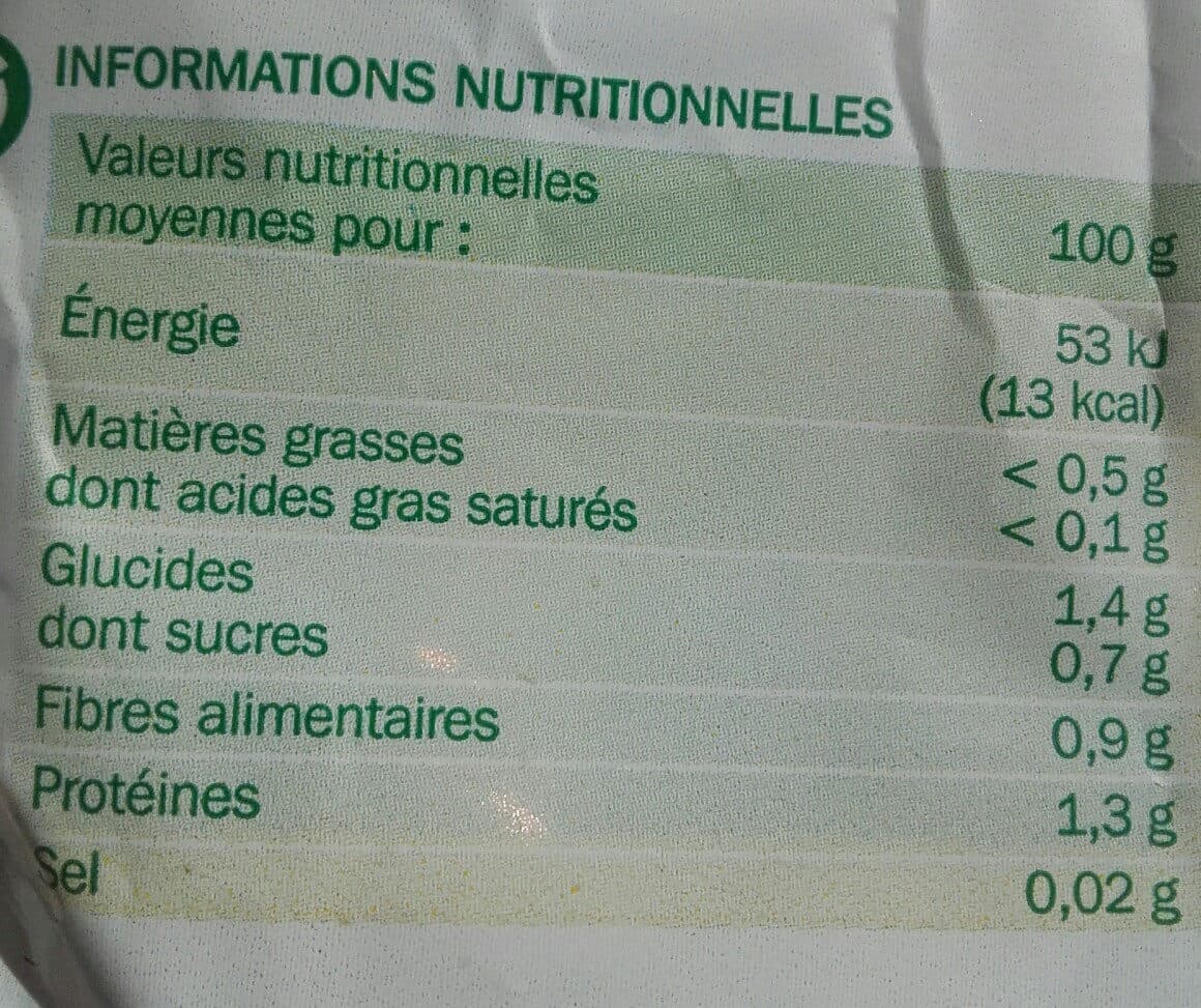 Marque Repère Coeurs de laitue packshot