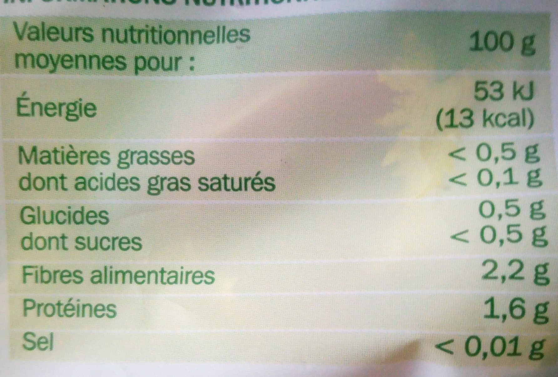 Marque Repère Mêlée Gourmande packshot