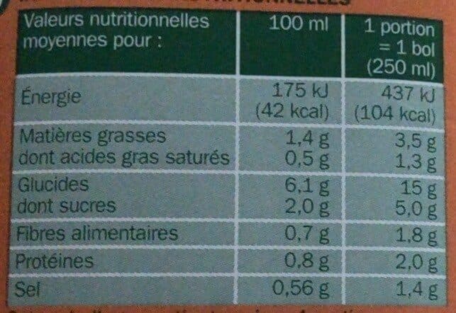 Marque Repère Velouté de potiron à la crème fraîche packshot