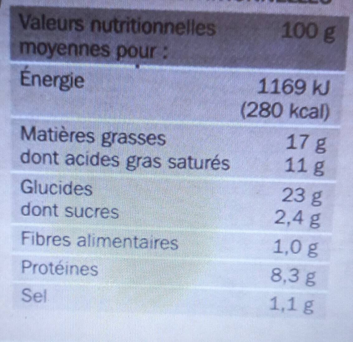 Marque Repère 4 Paniers jambon fromage, Surgelé packshot