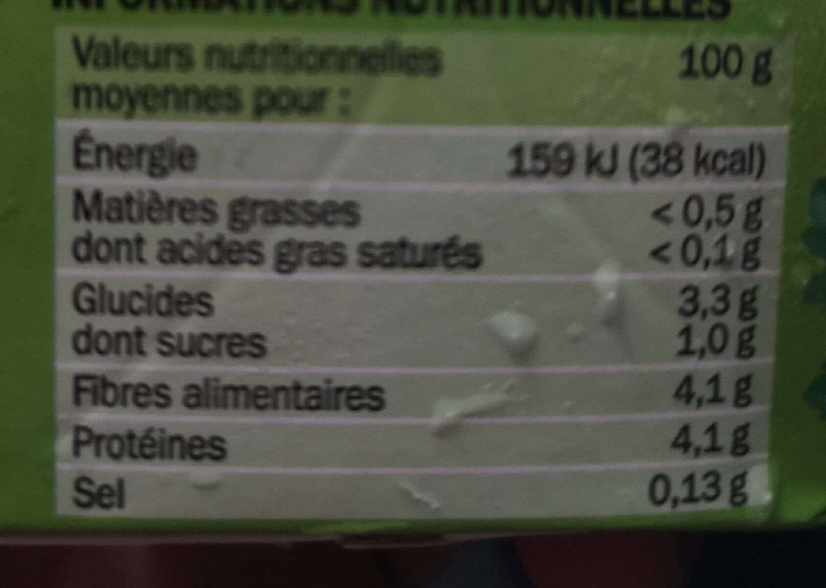 Marque Repère Persil coupé surgelé packshot