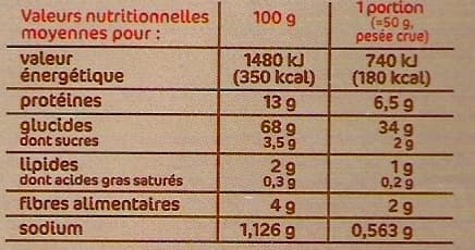 Comptoir du grain Couscous aux épices packshot