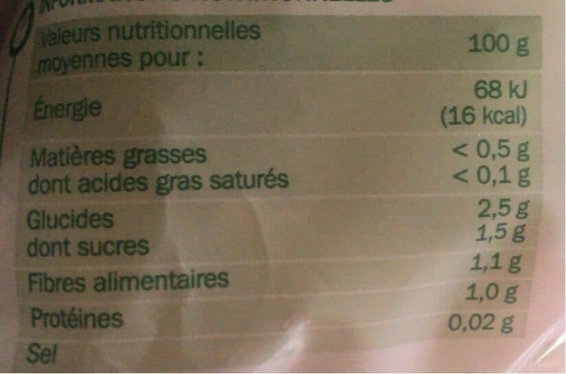 Marque Repère Salade iceberg packshot