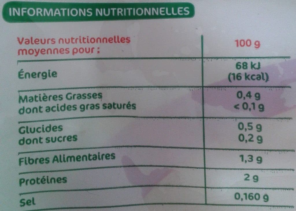 Marque Repère Mélange de jeunes pousses packshot