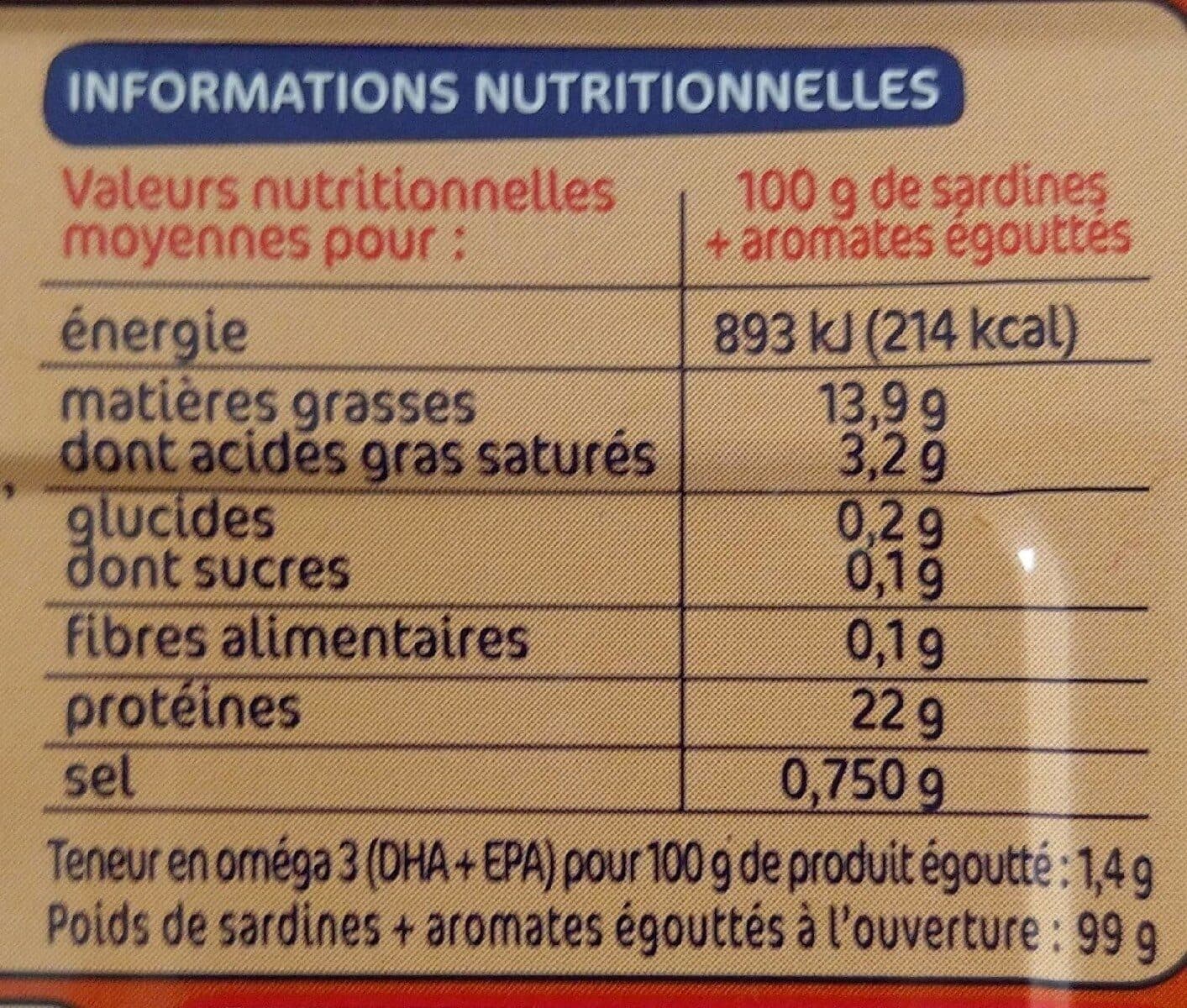 Marque Repère Sardines à l'huile d'olive et au piment packshot