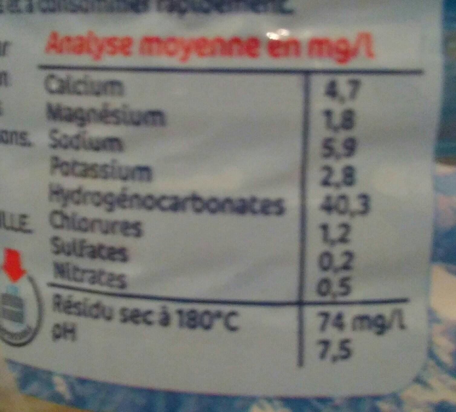 Marque Repère Eau de source de montagne packshot