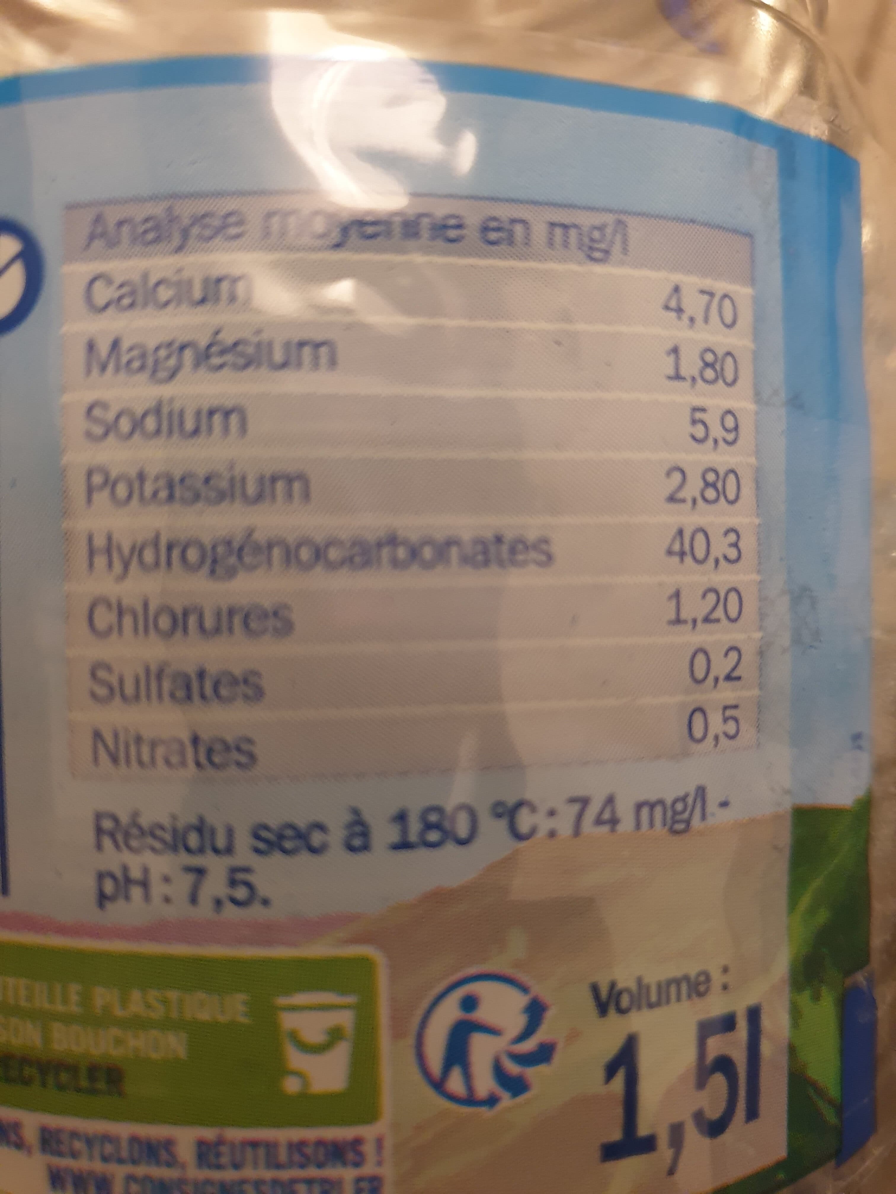 Marque Repère Eau de source de montagne Laqueuille packshot