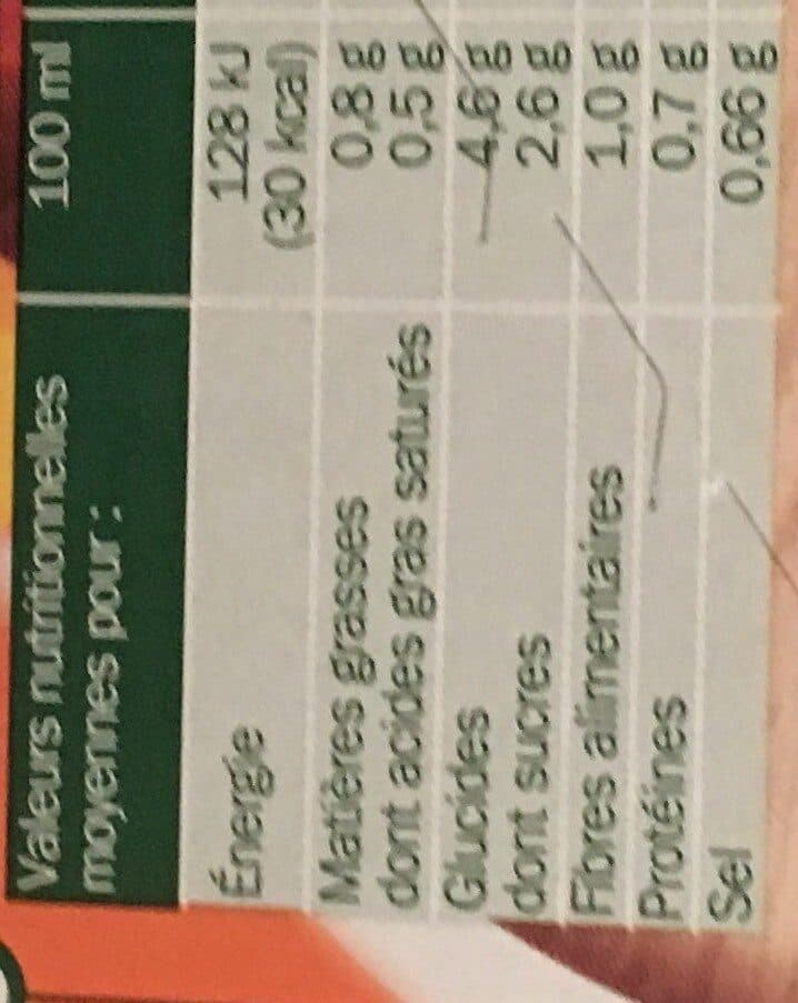 Marque Repère Velouté de Potiron packshot