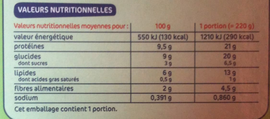 Marque Repère Salade Catalane au Thon packshot