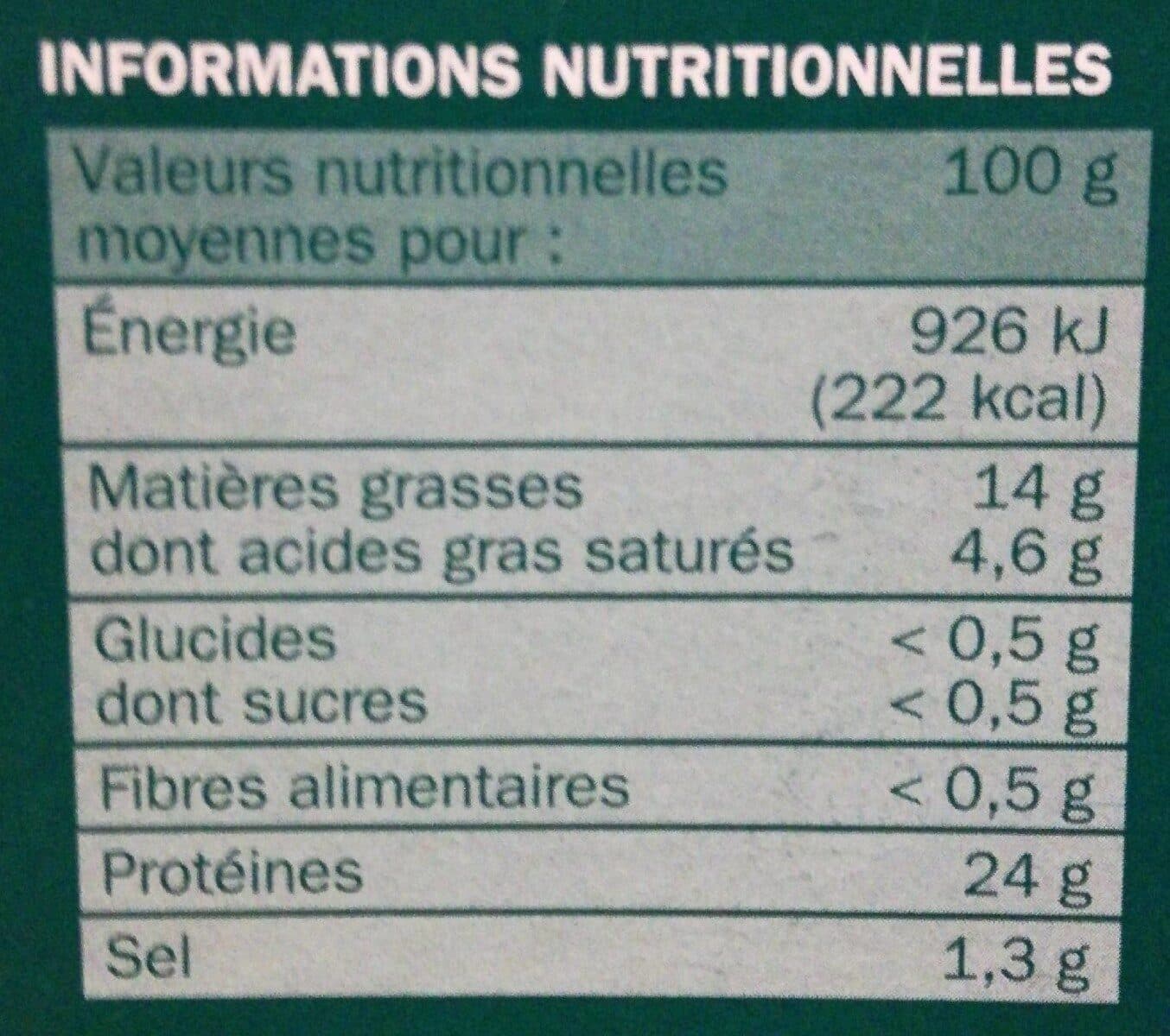 Marque Repère Gésiers de canard confits packshot