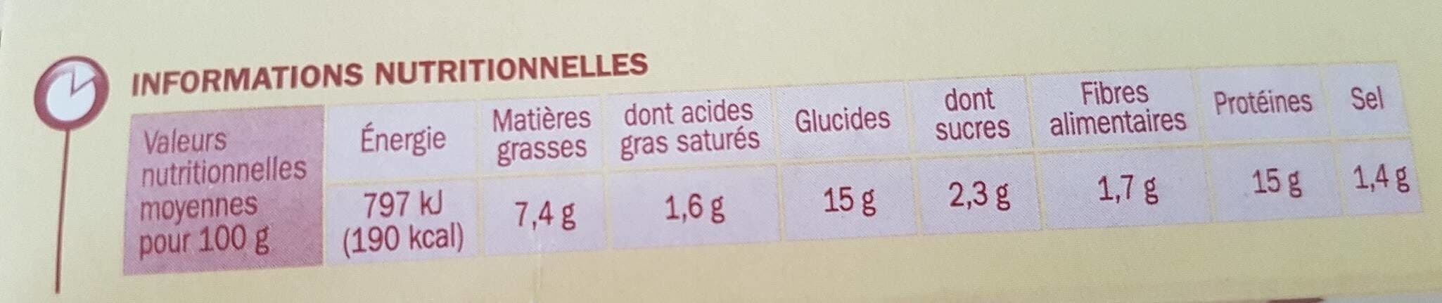 Marque Repère 2 Escalopes de Dinde à la Normande packshot
