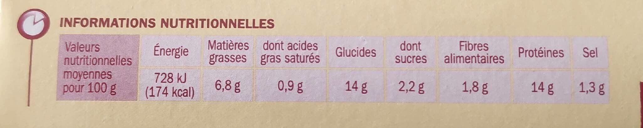 Marque Repère Escalopes bolognaise x 2 packshot