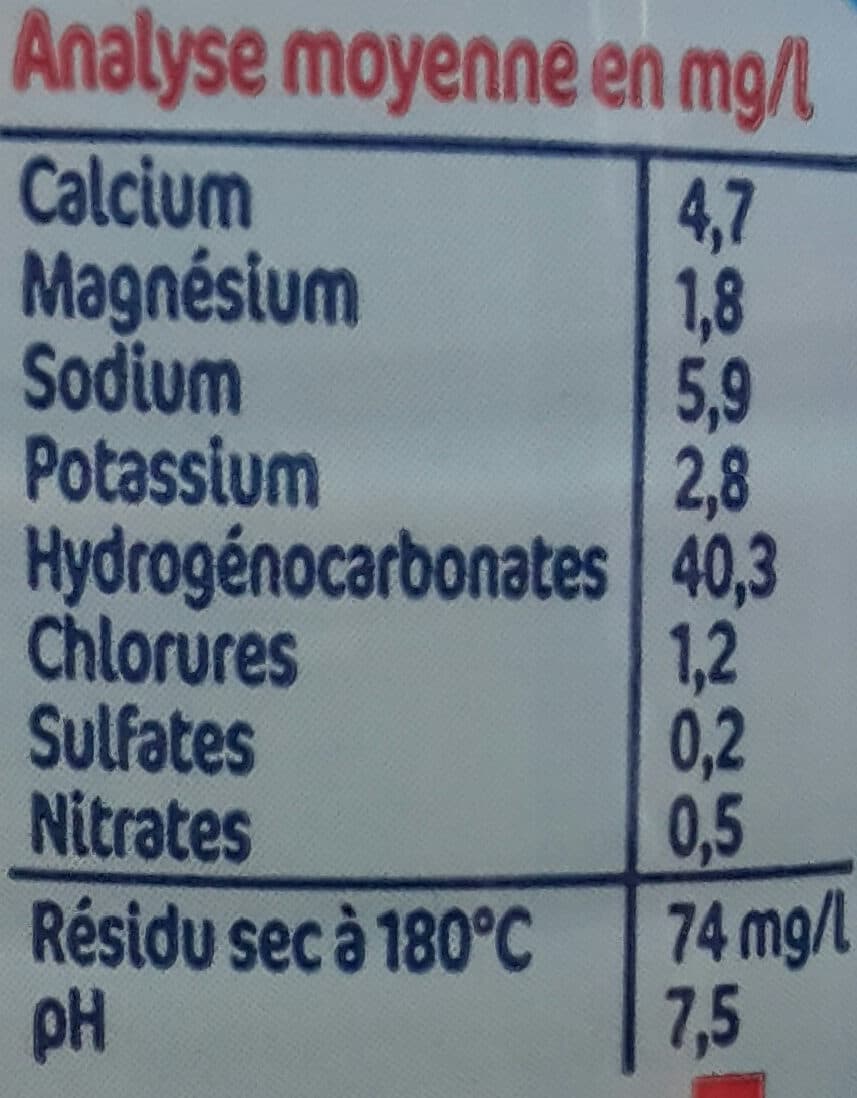 Marque Repère Eau de source de montagne packshot