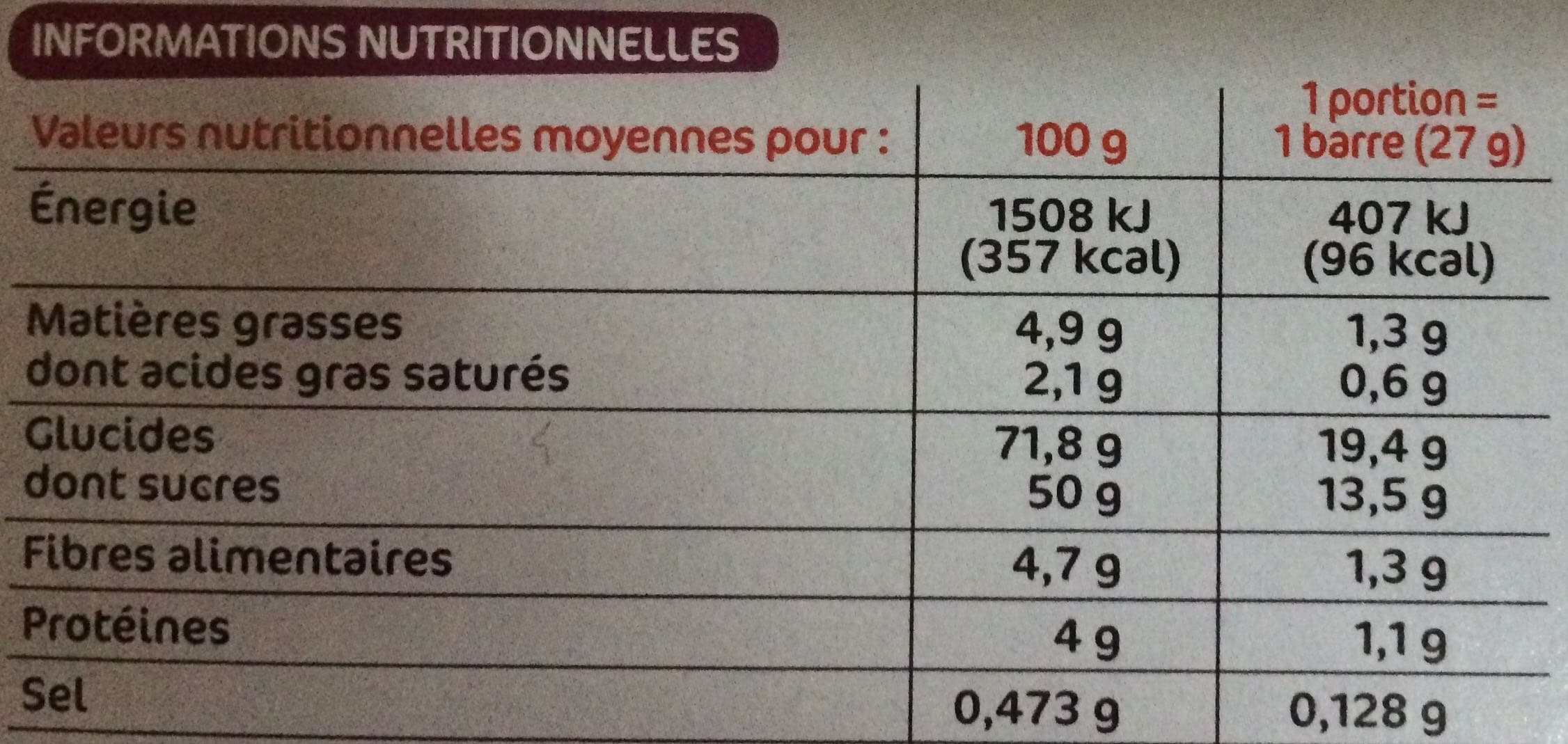 Marque Repère 6 barres figues pruneaux packshot