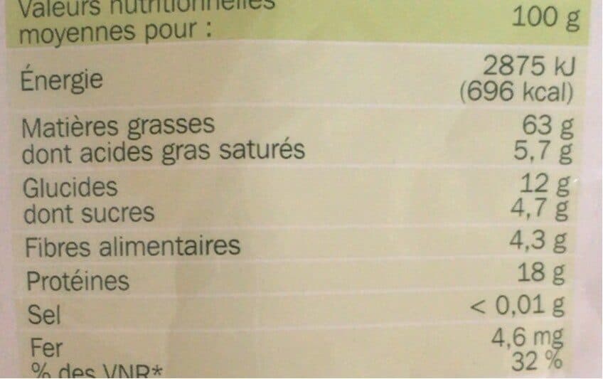 Marque Repère Pignons de pin packshot
