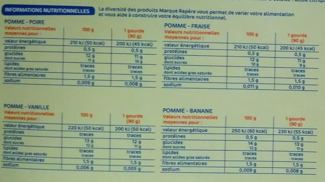 Marque Repère Spécialié de fruits sans sucre ajouté x12 packshot