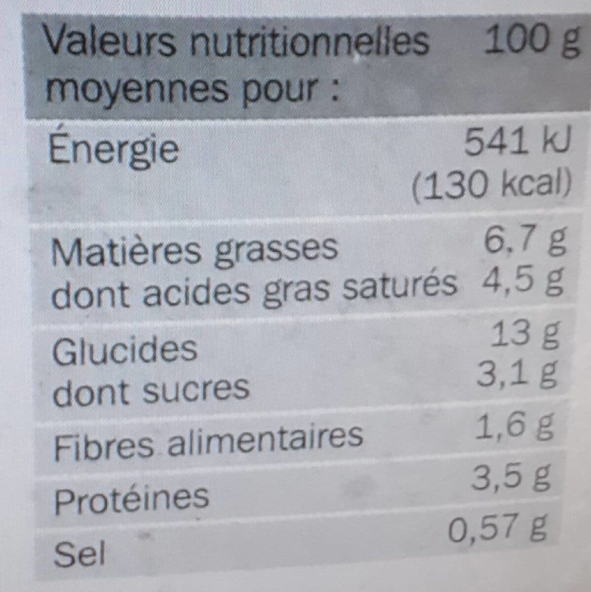 Marque Repère Mini gratins dauphinois packshot