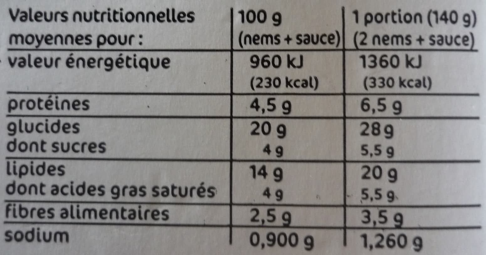 Marque Repère 6 Nems au Porc et leur sauce packshot
