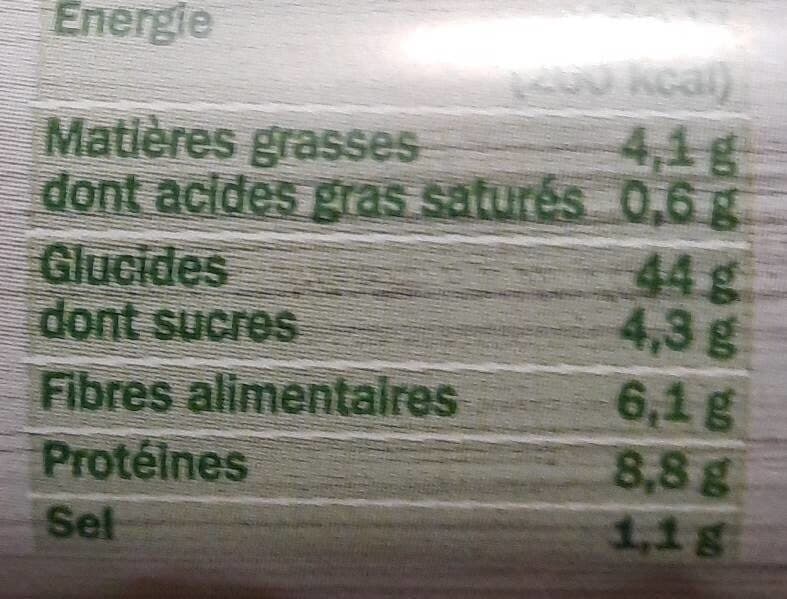 Marque Repère Canapés au Seigle spécial fruits de mer packshot