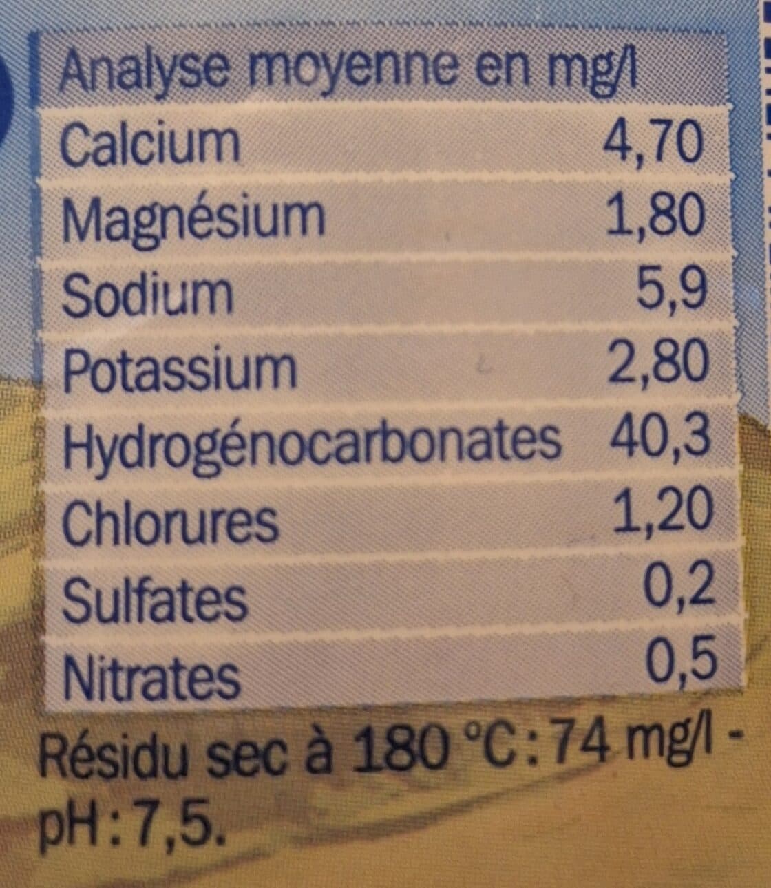 Marque Repère Eau de source de montagne Laqueuille packshot