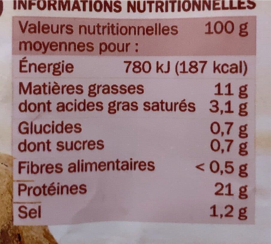 Marque Repère Grignot’ de poulet packshot