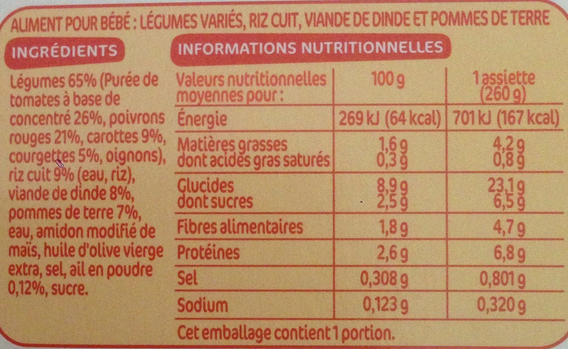 Marque Repère Légumes Et Volaille à La Basquaise, Assiette De 260 Grammes, Marque Mots D'enfants packshot