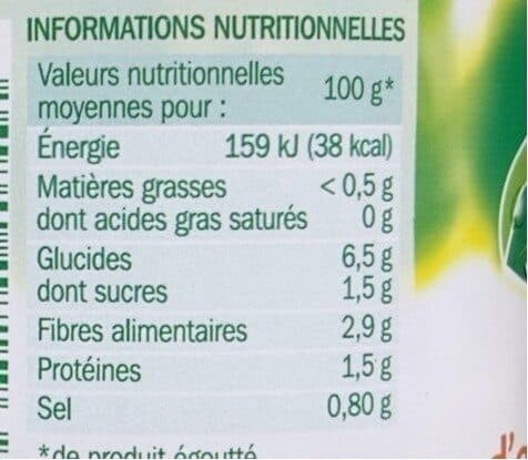 Marque Repère Coeurs D'artichauts - Bocal 245 g packshot